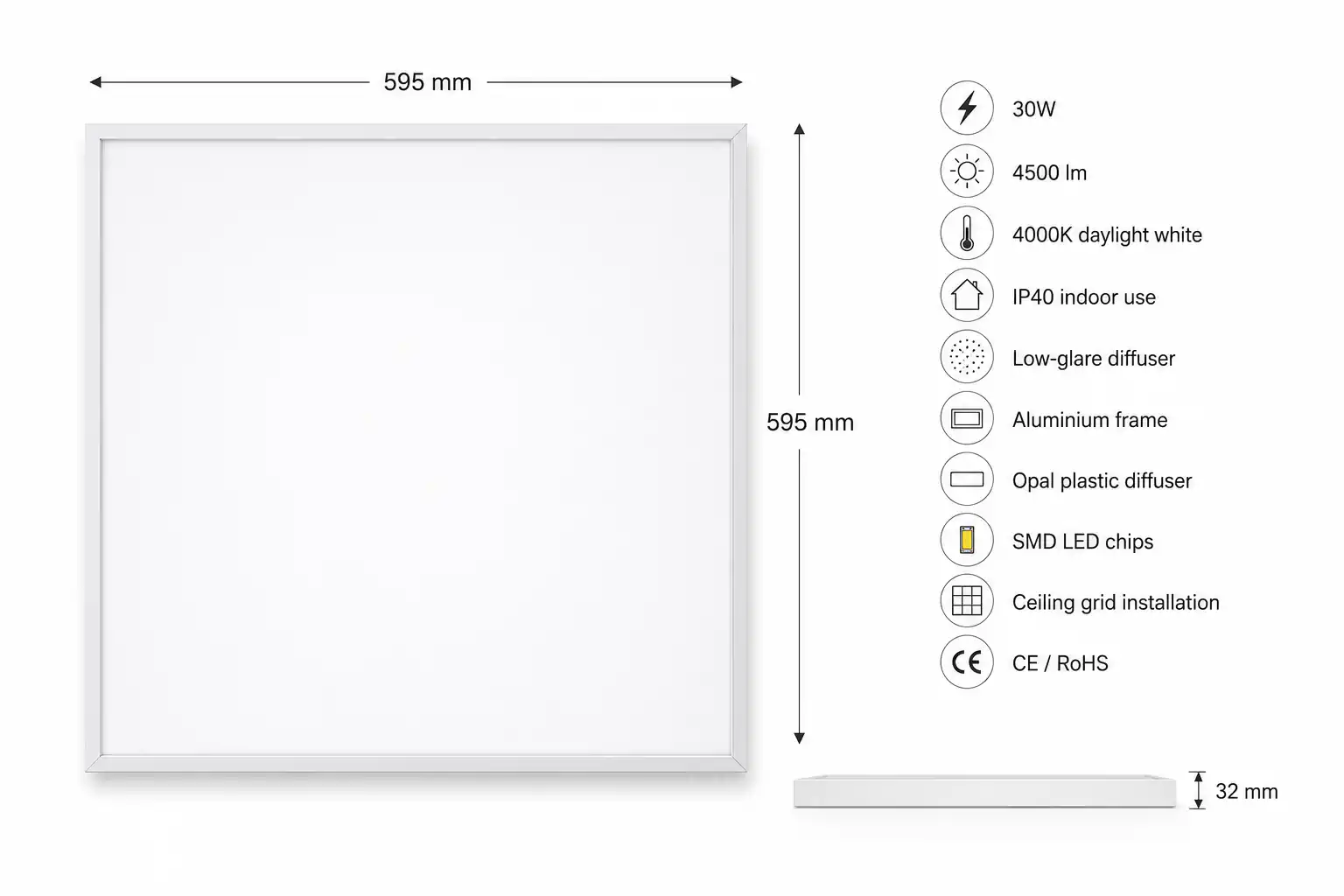 Rozměry LED panelu 600x600mm — 595x595x32mm s certifikacemi CE a RoHS